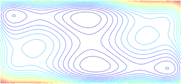 Numerical Computing With Functions Chebfun