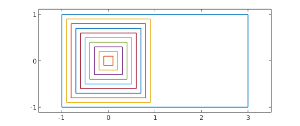 Visualizing Conformal Maps Chebfun